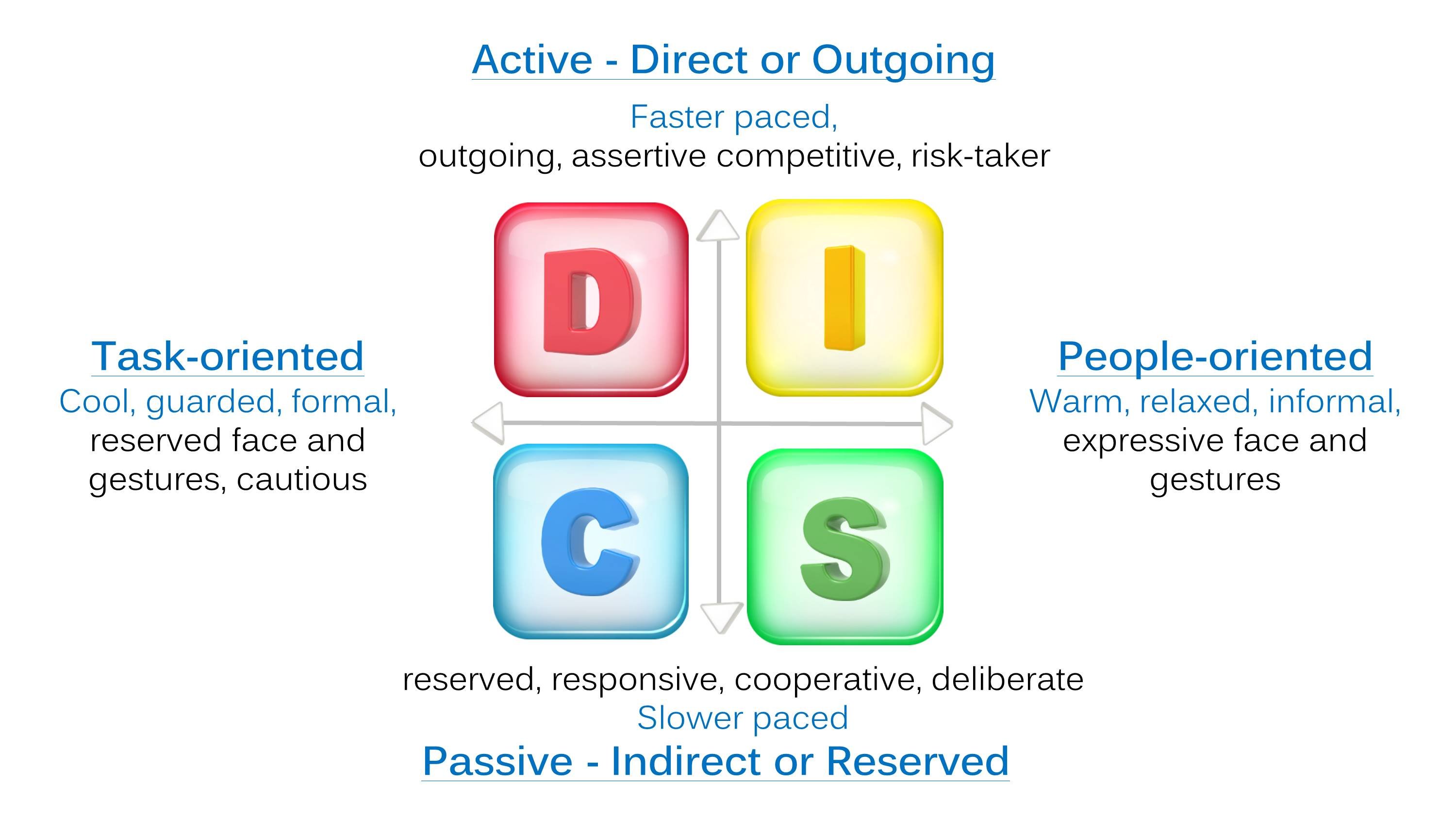 4 Steps to Work Better with Difficult People BRODYpro
